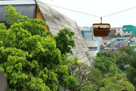 Roofs city block