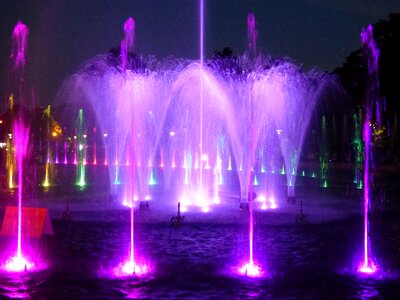 Laser preview flowing water