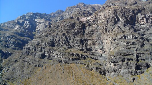 Mountain ranges argentina andes
