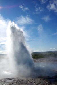 Water iceland heat