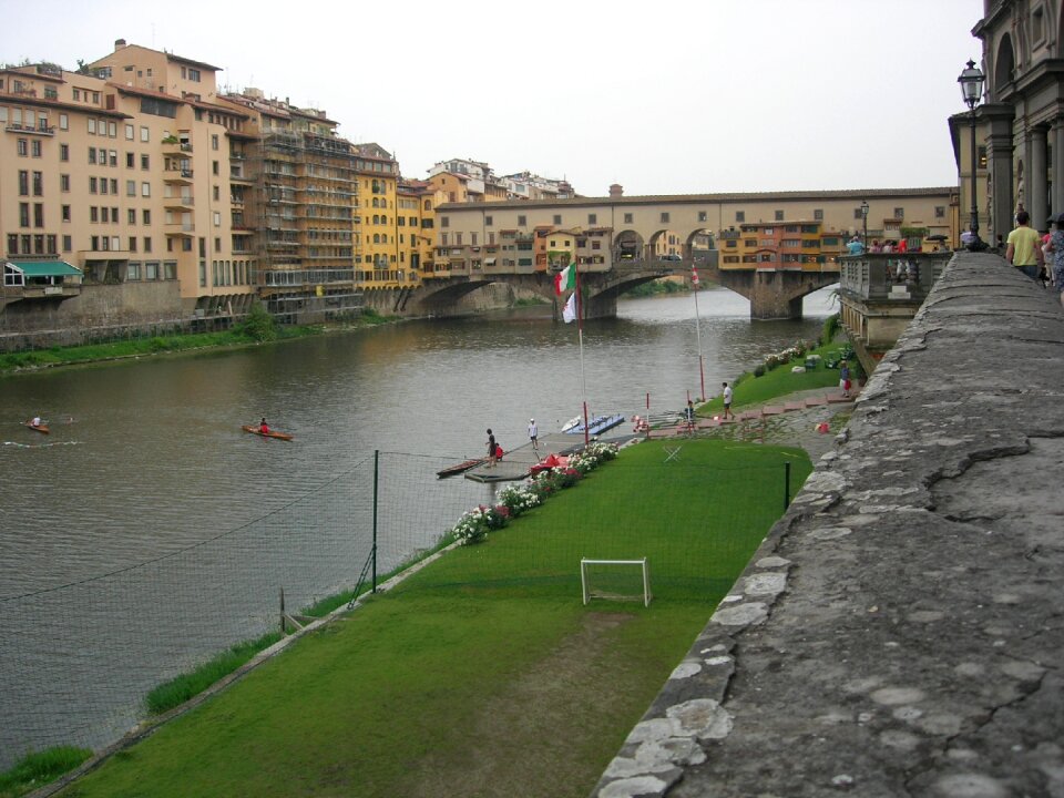 Historical people riverside