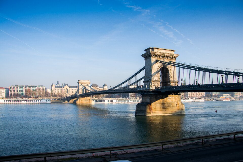 River hungary danube