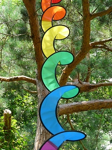 Movement spiral rotation