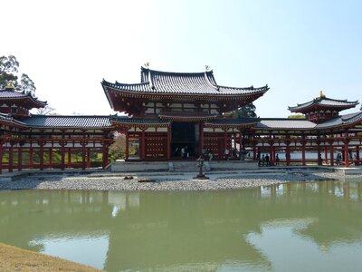 Kyoto byodoin temple temples and shrines photo