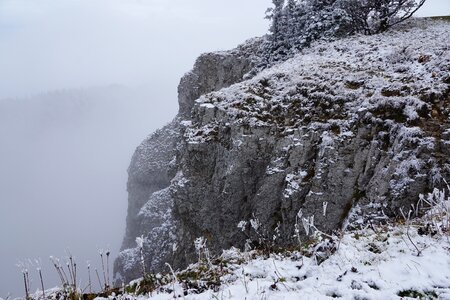 Switzerland jura cliff