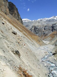 Landscape nepal himalayan