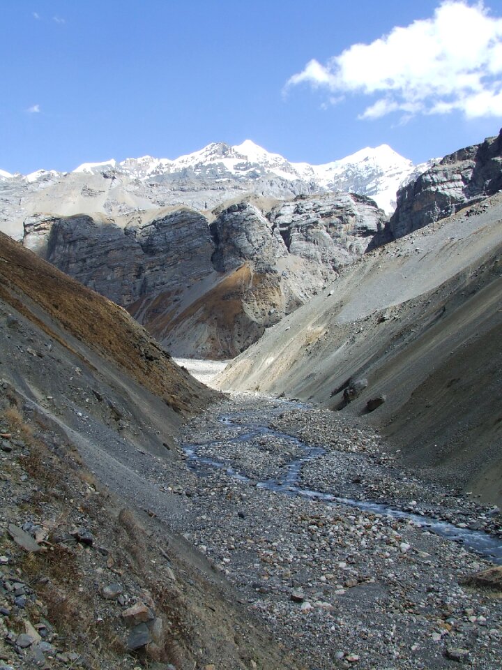 Landscape shadow nepal