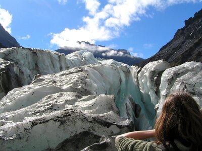 Travel new zealand holiday
