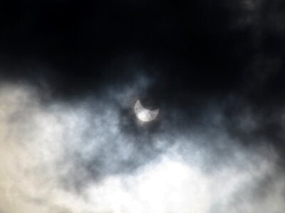 Nature sky sun