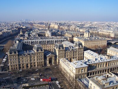 View france places of interest