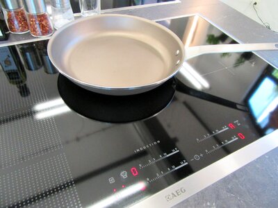 Cooking school pan induction