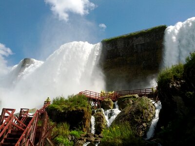 United states waterfall