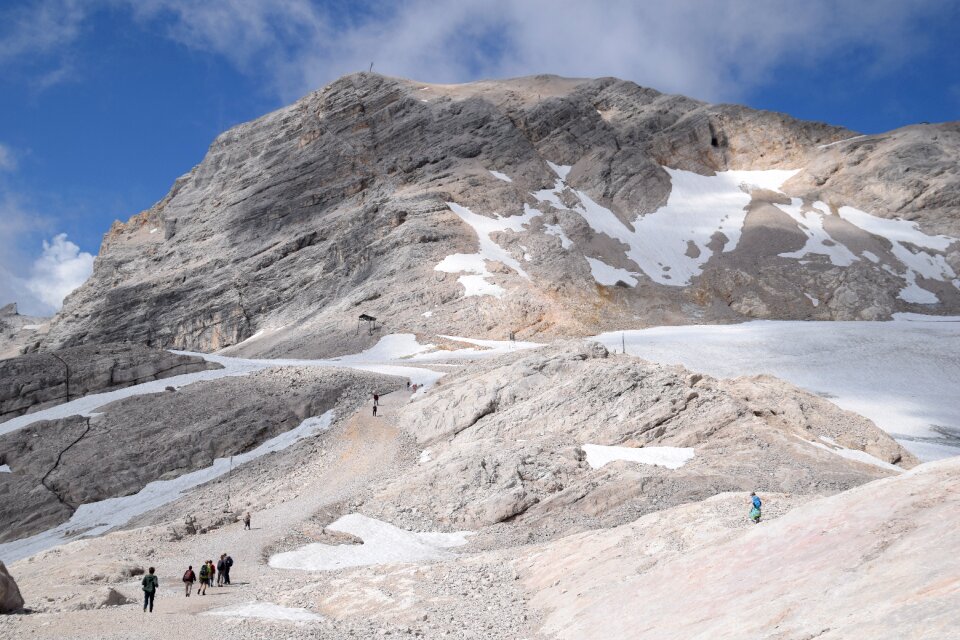 Blue sky mountain landscape zugspitze