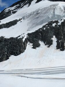 Switzerland mountains snow