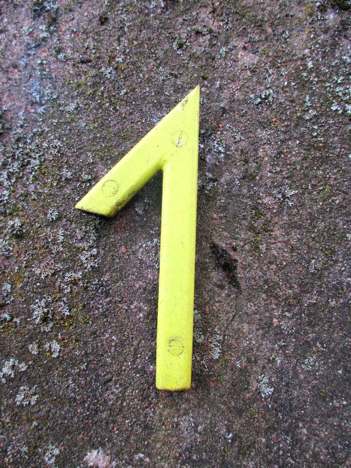 Number digit count
