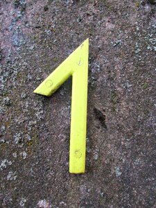 Number digit count