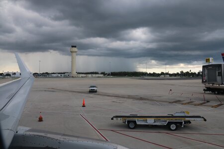 Cloud rain aviation