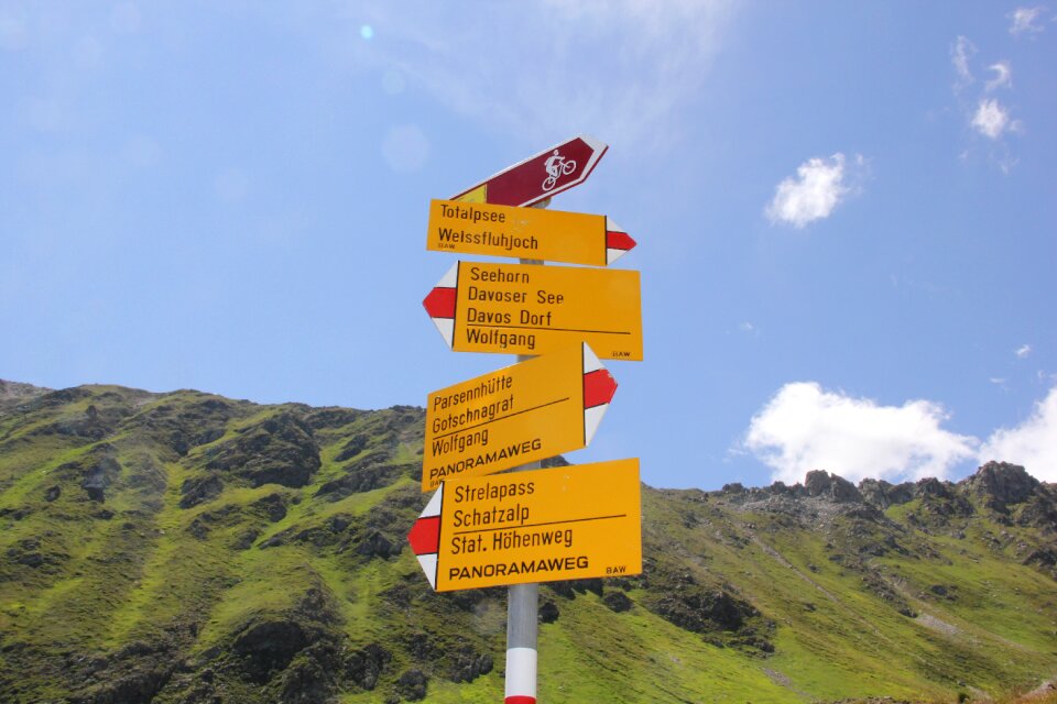 Directory alpine davos