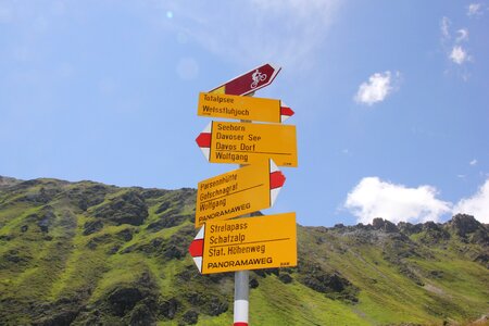 Directory alpine davos