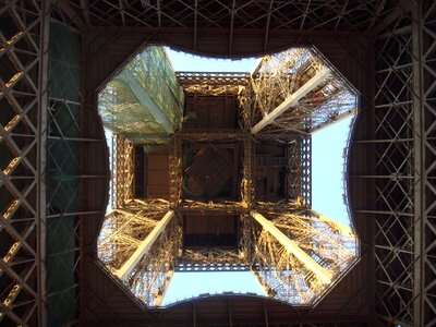 Eiffel tower places of interest france photo