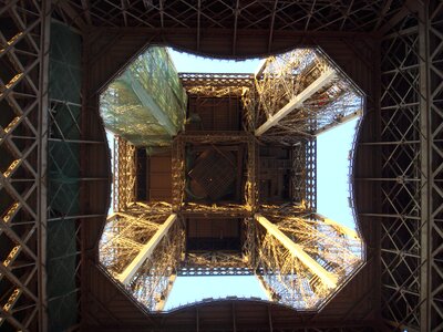 Eiffel tower places of interest france