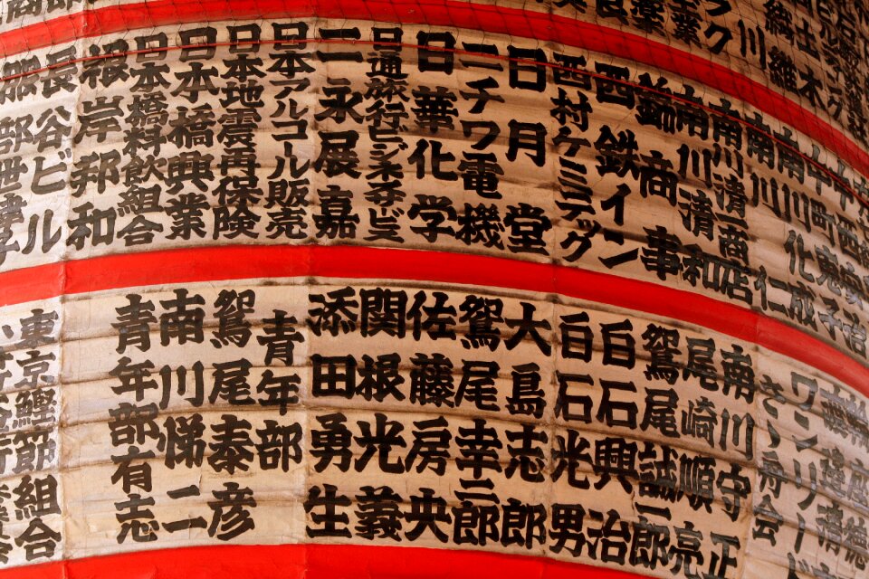 Asakusa buddhist kannon temple
