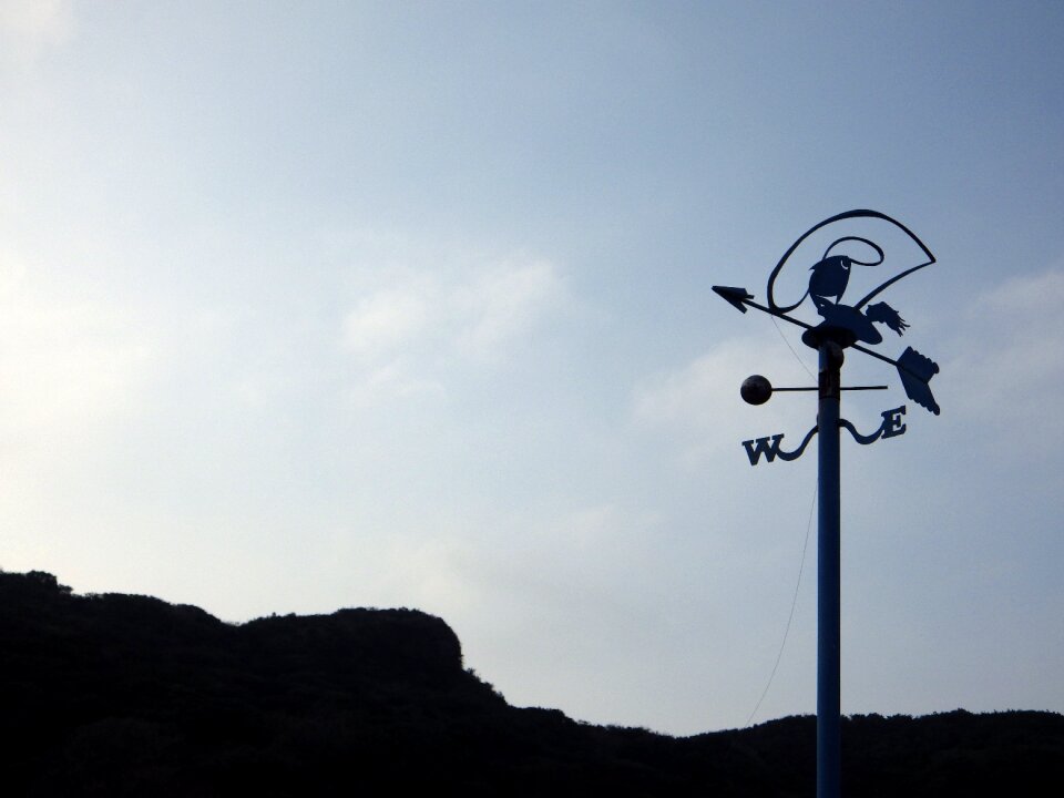 Keelung index wind direction
