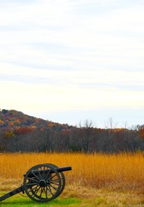 Military gettysburg