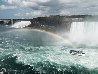 Niagara fall niagara falls landscape photo