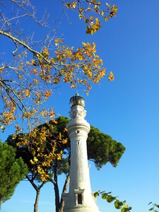 Rome lighthouse gianicolo