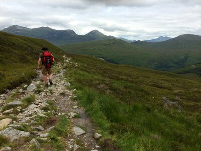 Landscape scenery highlands