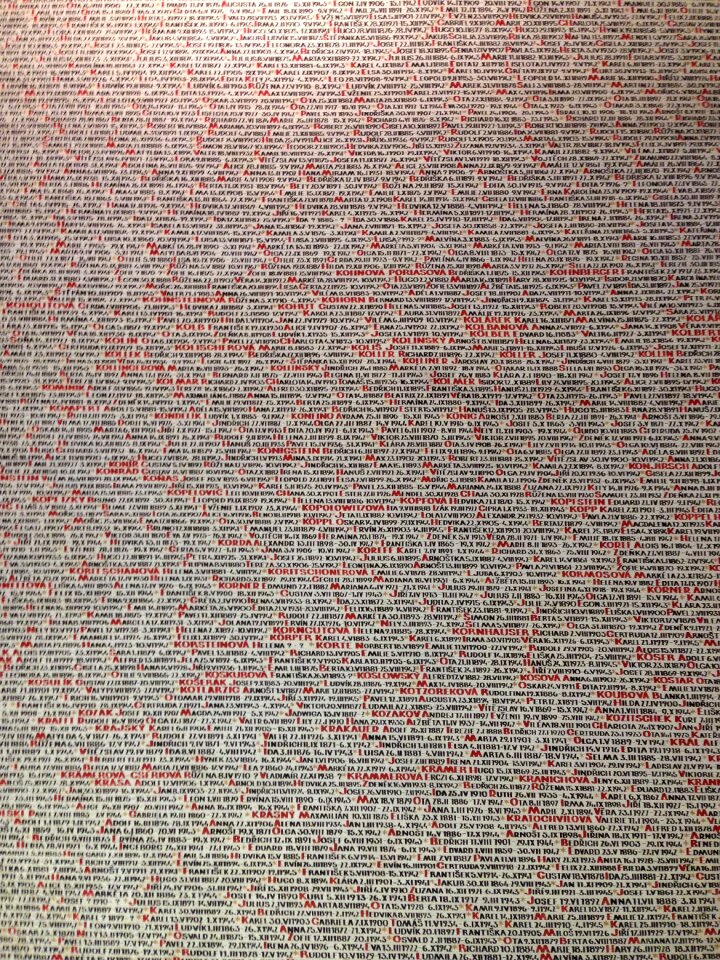List of names jews deported