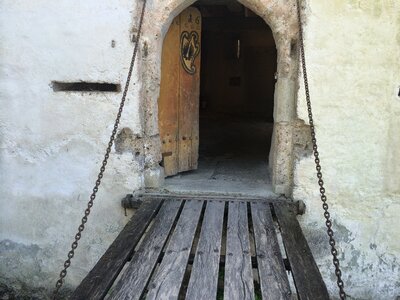 Drawbridge castle hallwil