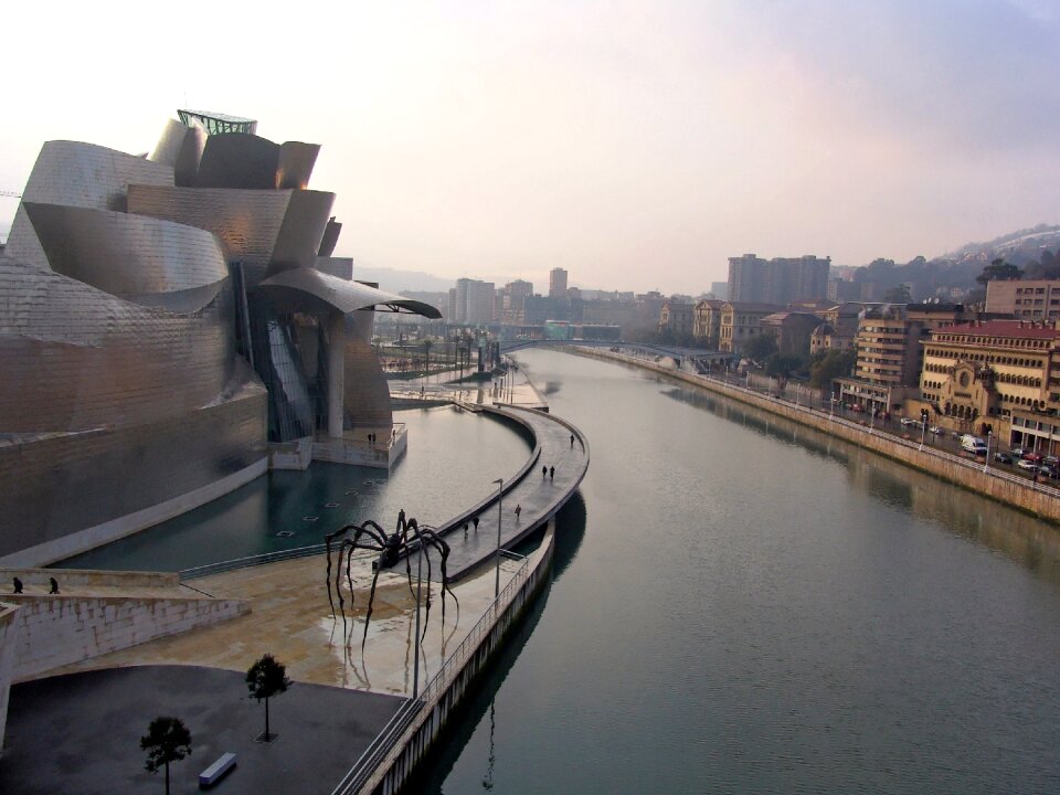 Trip architecture travel