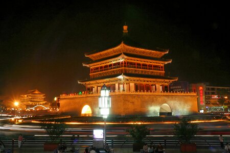 Forbidden city architecture beijing