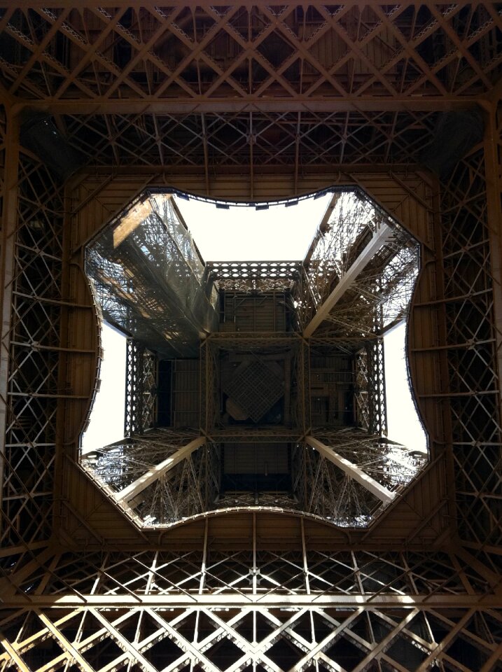 Destinations places of interest france