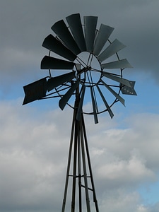 Wind generator windmill power generators