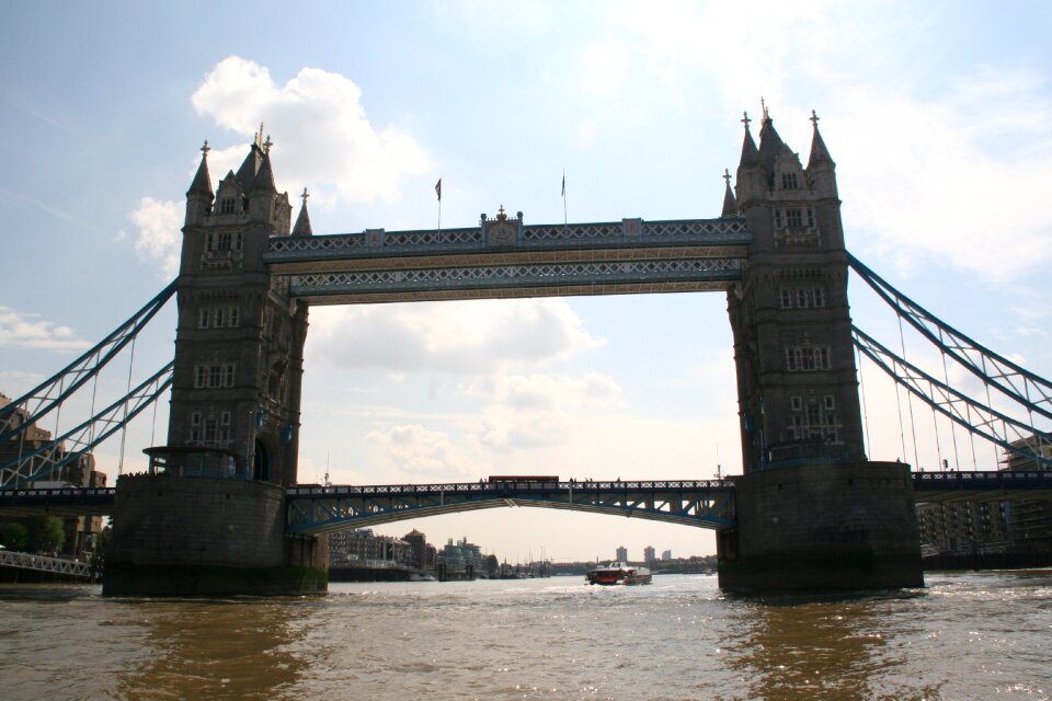 United kingdom london bridge places of interest