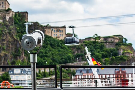 Foresight koblenz cable car