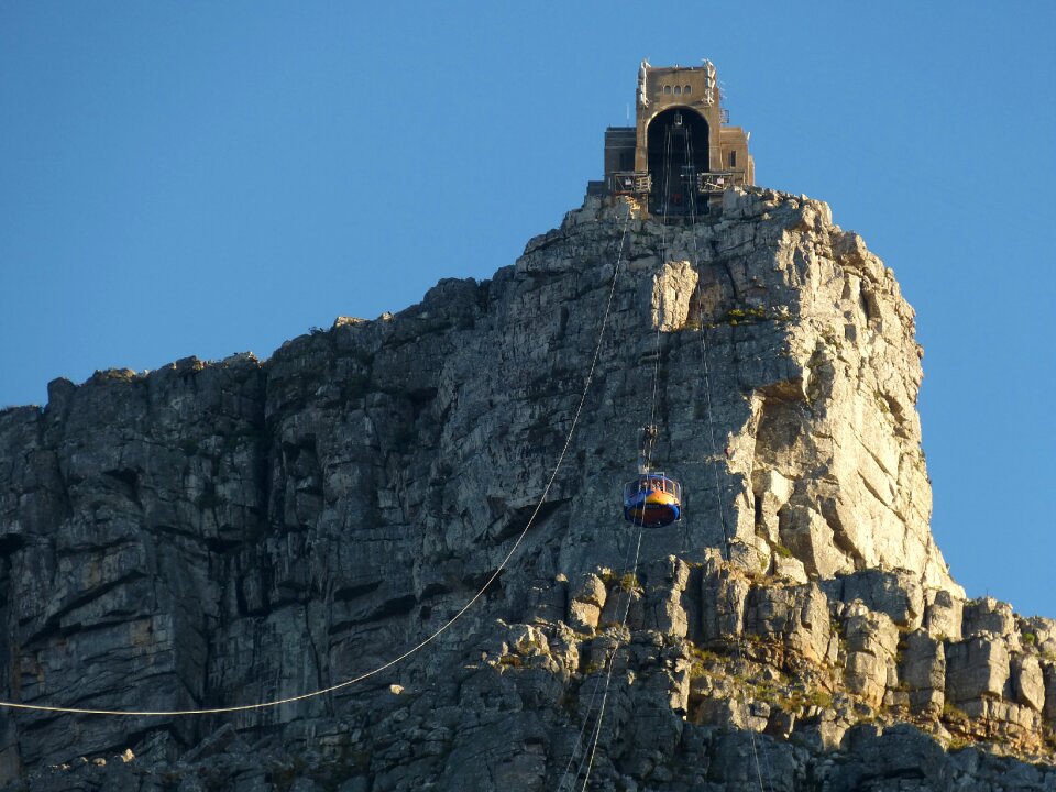 Rock view cable car photo