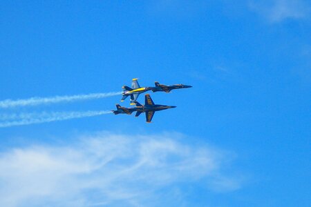 Flugshow jet fighter formation photo