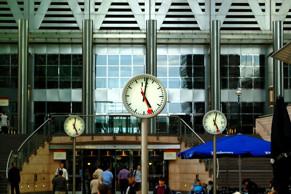 London 5pm time clock