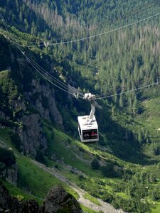 The high tatras trolley rollercoaster