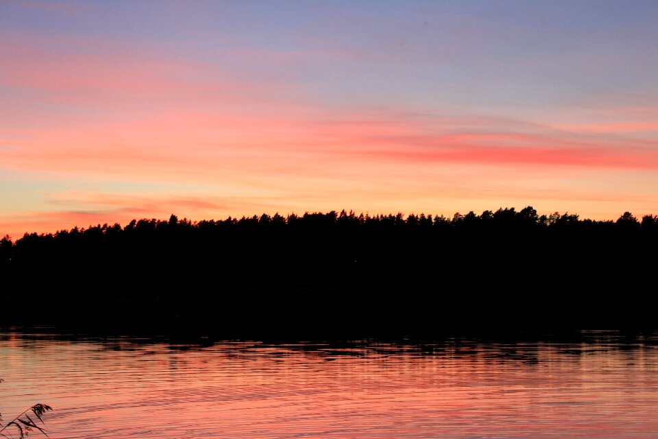 Finnish water horizon