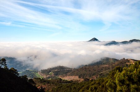 Spain nature landscape