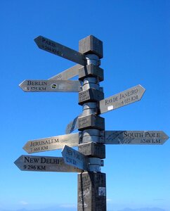 Direction distance long