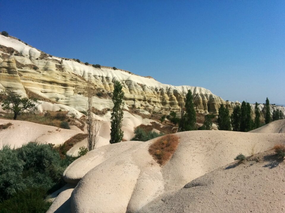Cappadocia turkey travel