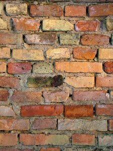 Brick wall dirty texture photo
