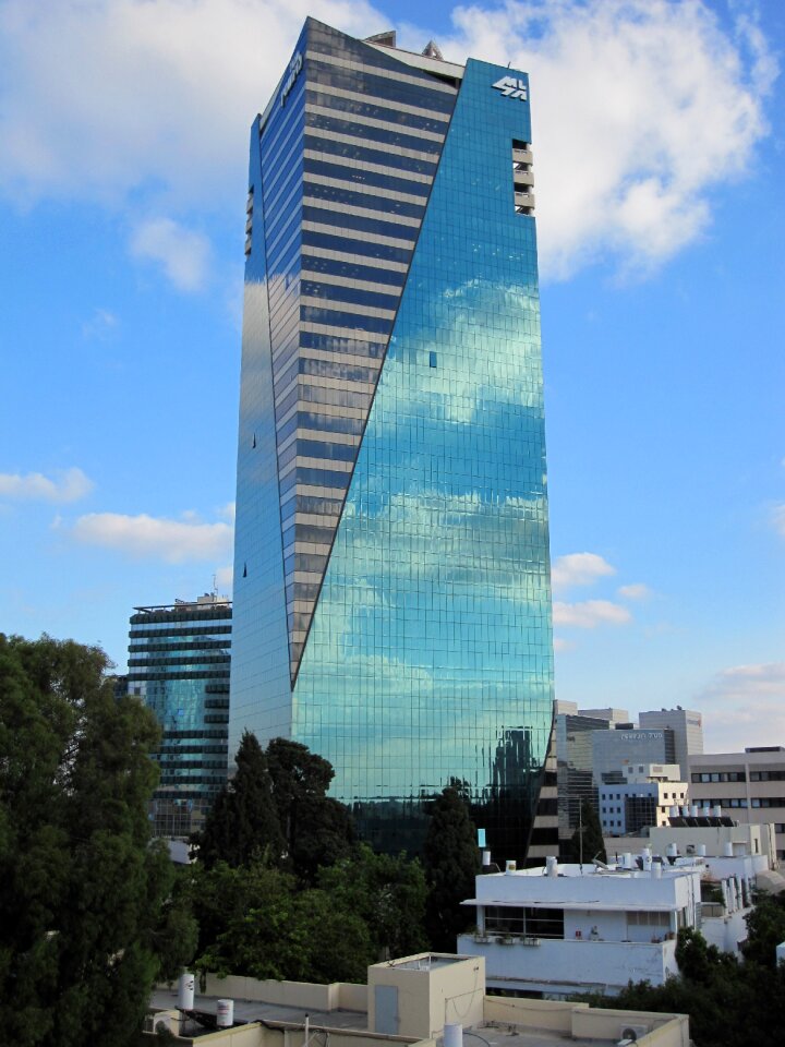 Building cityscape