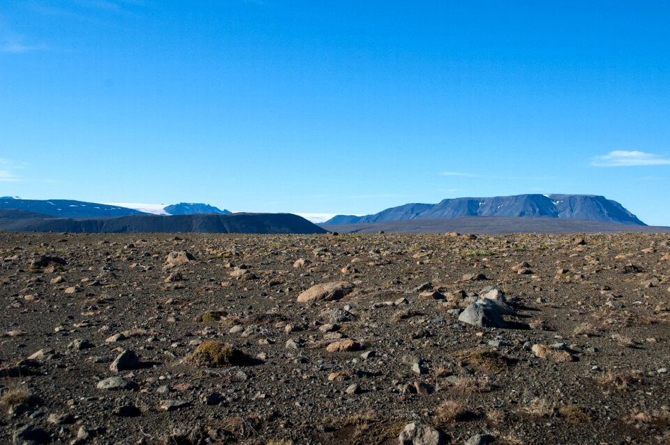 Landscape iceland horizon
